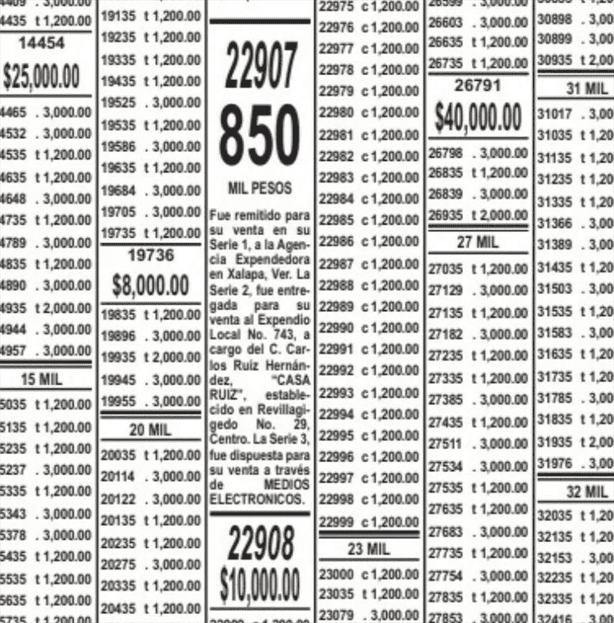 ¡Premio de la Lotería Nacional vuelve a caer en Xalapa! Este es el número ganador