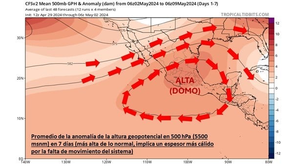 ¿Hay esperanza de un próximo Frente Frío o lluvias para Coatzacoalcos? te contamos