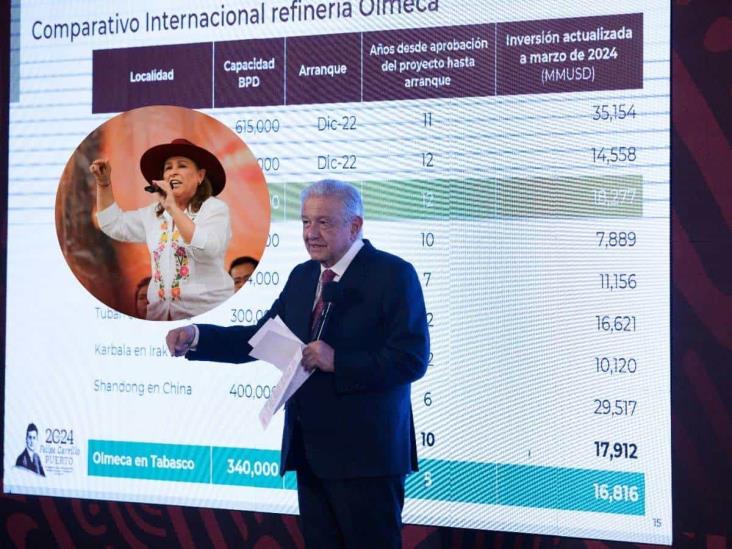 Sin mencionar su nombre, AMLO advierte que Rocío Nahle enfrenta campaña de lodo