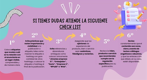 ¿Quieres ser creador de contenido? Conoce la Guía de Publicidad para Influencers de la Profeco