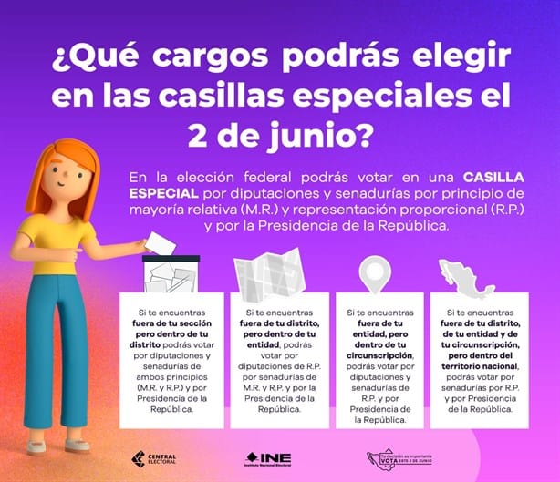 Elecciones 2024: ¿Sabes qué son las casillas especiales?