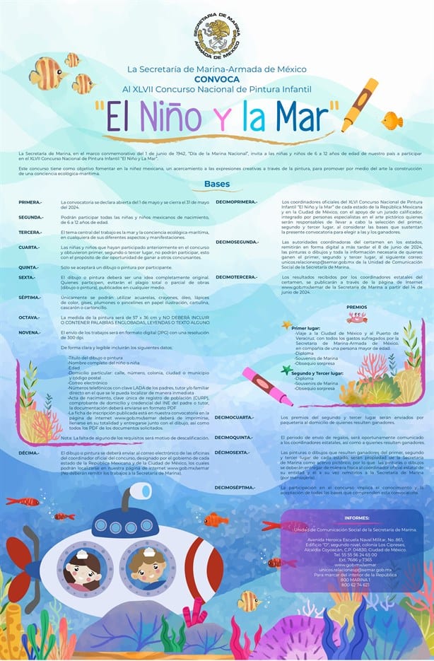 Marina invita a participar en el concurso nacional de pintura infantil El Niño y La Mar