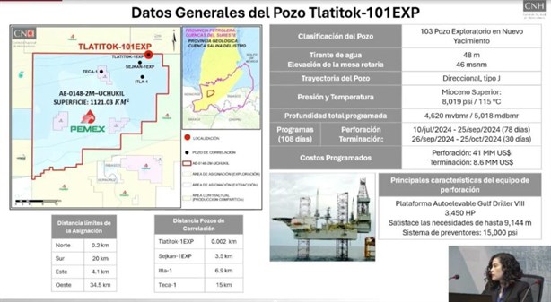 Con inversión de 49 mdd, Pemex perforará pozo cerca de Coatzacoalcos ¿de cuál se trata?