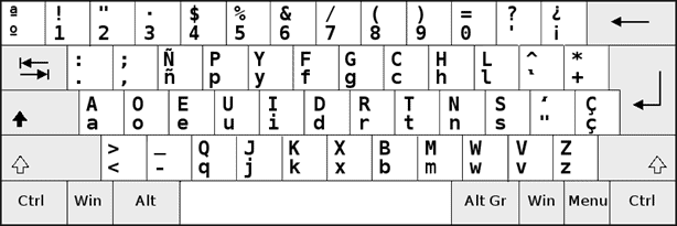 Esta es la razón por la que las letras del teclado no vienen en orden alfabético