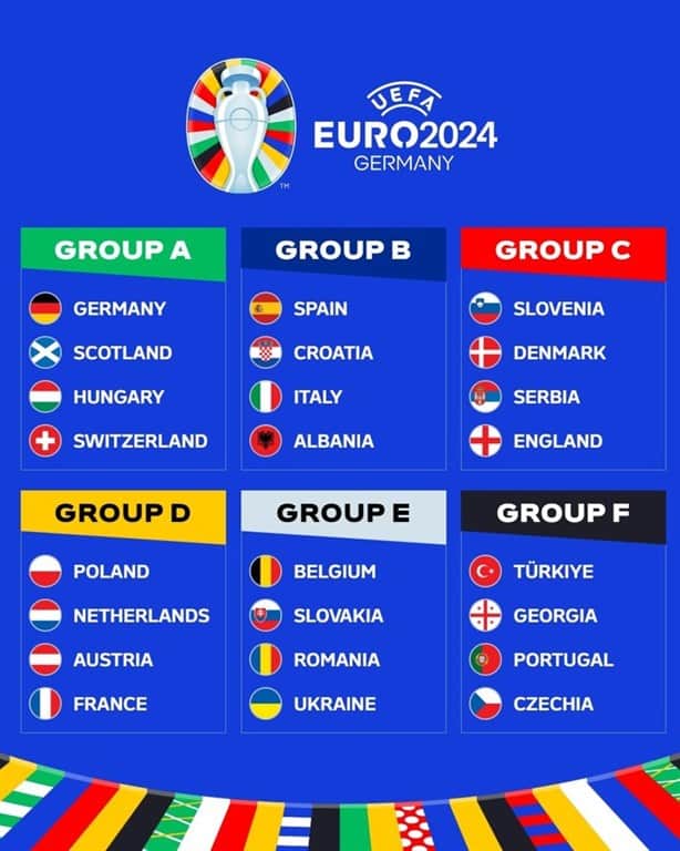 Partidos de la Eurocopa 15 de junio: horarios y dónde ver EN VIVO por TV