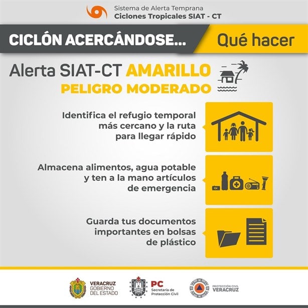 Emiten Alerta Amarilla por acercamiento de tormenta tropical Alberto a Veracruz