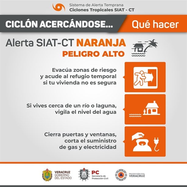 Se activa Alerta Naranja SIAT-CT para norte de Veracruz por Tormenta Tropical Alberto