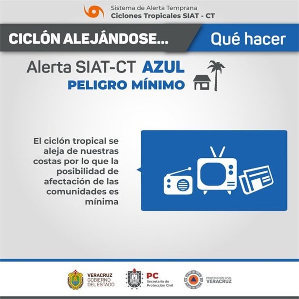 Baja fuerza de depresión tropical Alberto; Veracruz en alerta azul