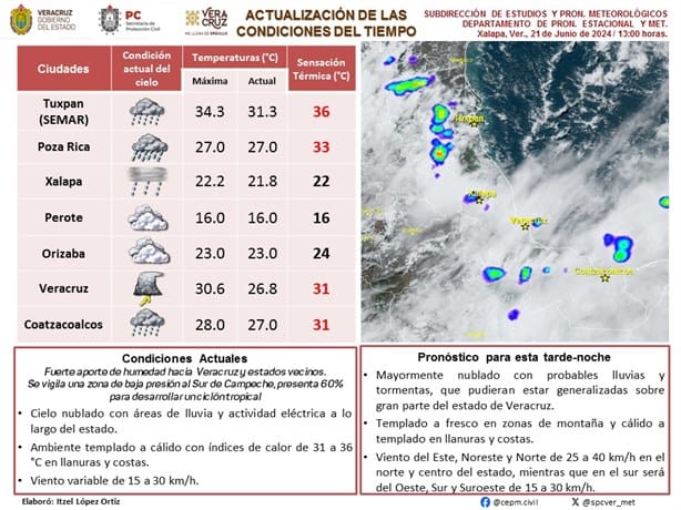Mantienen Alerta Gris por nuevo ciclón Beryl; ¿fin de semana será lluvioso en Veracruz?