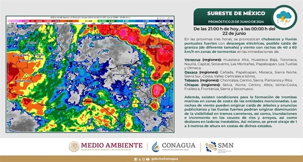 Mantienen Alerta Gris por nuevo ciclón Beryl; ¿fin de semana será lluvioso en Veracruz?
