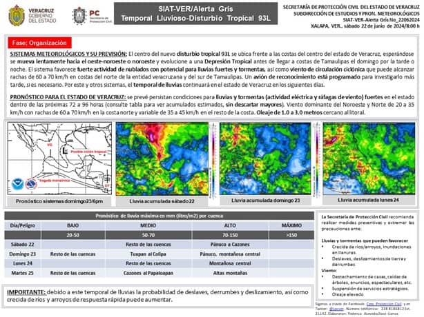 Tormenta Tropical Beryl: crece disturbio ubicado frente a las costas de Veracruz