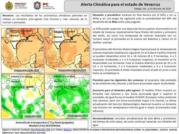 Por este motivo para julio y agosto decretan Alerta Climática en Veracruz