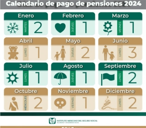 Pensión IMSS: ¿habrá cambio en el calendario de pago por vacaciones de verano SEP?