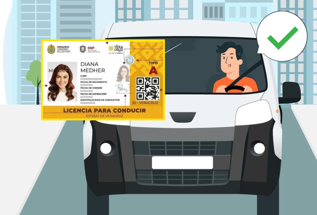Cuánto cuesta la licencia de conducir en Veracruz en 2024 y cómo tramitarla
