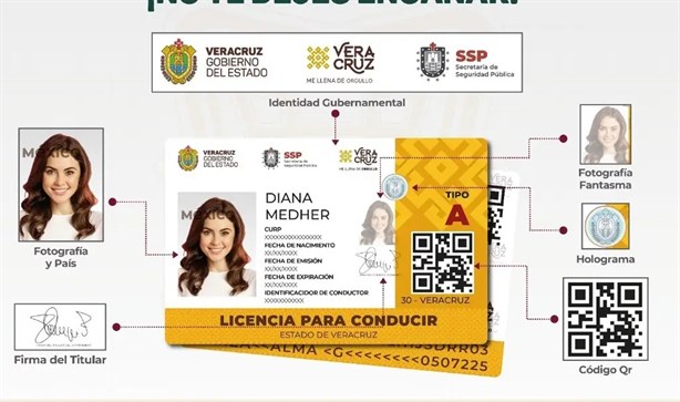 Cuánto cuesta la licencia de conducir en Veracruz en 2024 y cómo tramitarla