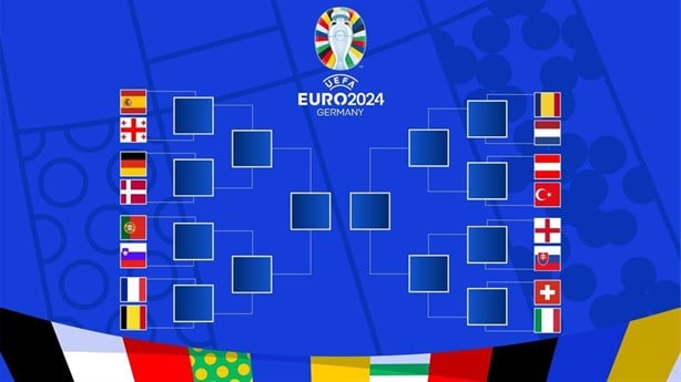 Eurocopa 2024: ¿Cómo quedaron los cruces de octavos de final?