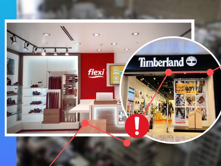 Cierre de fabricas de Flexi debido a crisis de Timberland, esto dice la CICEG