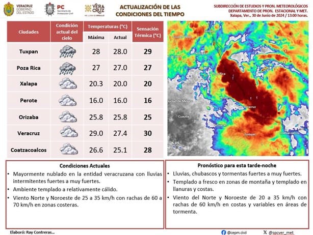 Ciclón Chris toma fuerza rumbo a Veracruz; estos municipios serían impactados esta noche