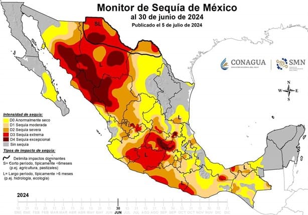 Lluvias reverdecen Veracruz; 4 municipios aún presentan sequía extrema