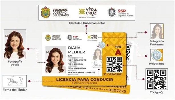 ¿Se venció tu licencia de conducir en Veracruz? Este es el costo en 2024 para tramitarla
