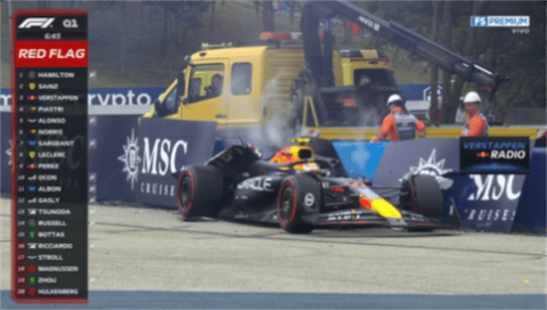 ¡Queda fuera de la Q1! Checo Pérez se estrella en Hungaroring  (+VIDEO)