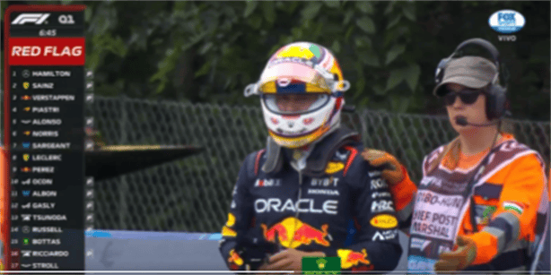 ¡Queda fuera de la Q1! Checo Pérez se estrella en Hungaroring  (+VIDEO)