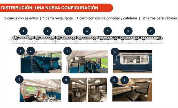 Tren Maya: nuevos modelos con camarote para dormir en la selva; ¿cuándo se unirá al Tren Interoceánico?