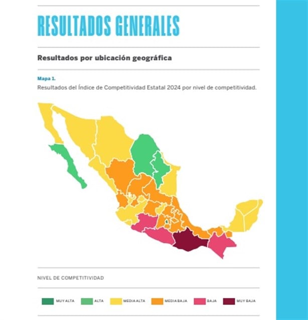 Cuitláhuac García no pudo hacer de Veracruz una entidad competitiva