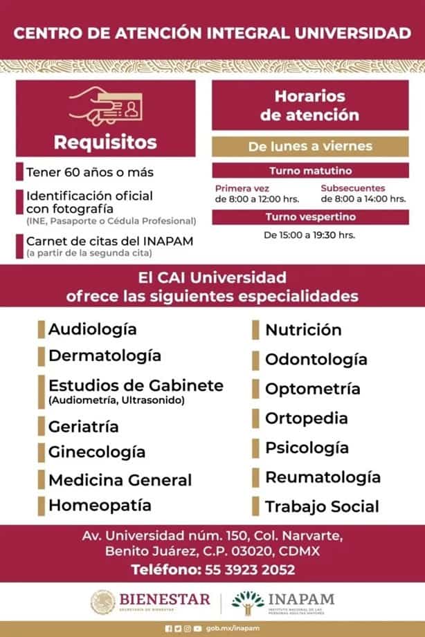 INAPAM: requisitos, horarios y dónde tomar consulta médica GRATIS