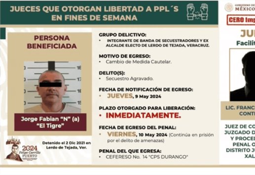 Acusan a jueces de Veracruz por fallidos procesos contra "El Tigre" y "El Compa Playa"