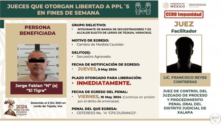 Acusan a jueces de Veracruz por fallidos procesos contra "El Tigre" y "El Compa Playa"