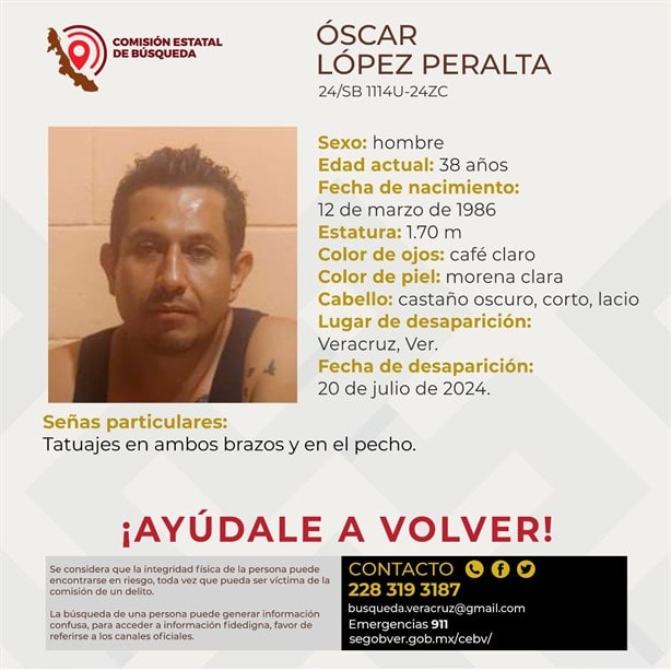 Laura y Óscar se suman a la cifra de los desaparecidos en Veracruz en julio de 2024