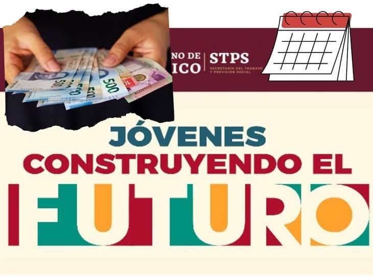 Jóvenes Construyendo el Futuro: ¿cuándo llega el próximo pago?