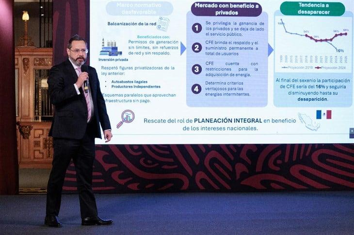 CFE cuenta con restricciones para la adquisición de energía en México