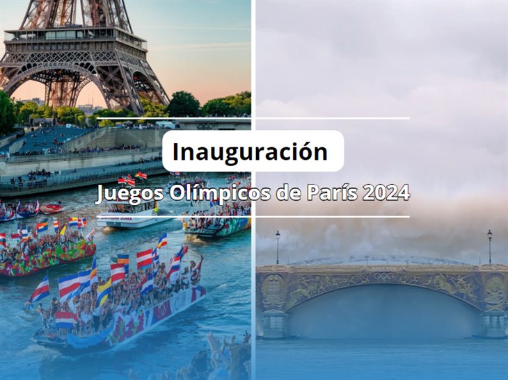 Inicia la inauguración de los Juegos Olímpicos de París 2024: ¡Checa todos los detalles!