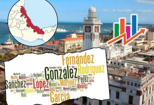 Estos son los apellidos más comunes en Veracruz; ¿está el tuyo?