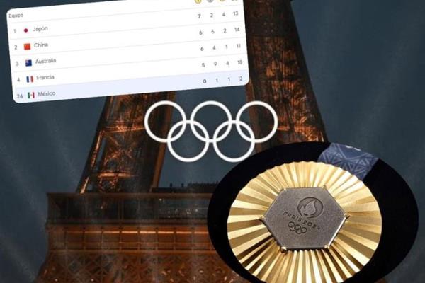 Así va el MEDALLERO en París 2024 este 30 de julio; ¡México suma una más!