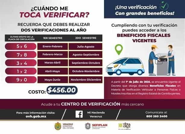 Estos son los trámites que puedes realizar en la Oficina Virtual de Hacienda en Veracruz