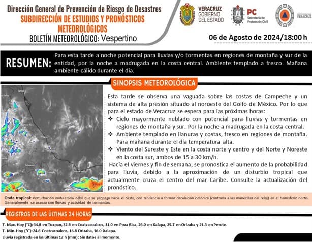 ¿Fin de semana de lluvias en Veracruz?, así estará el clima el sábado 10 y domingo 11