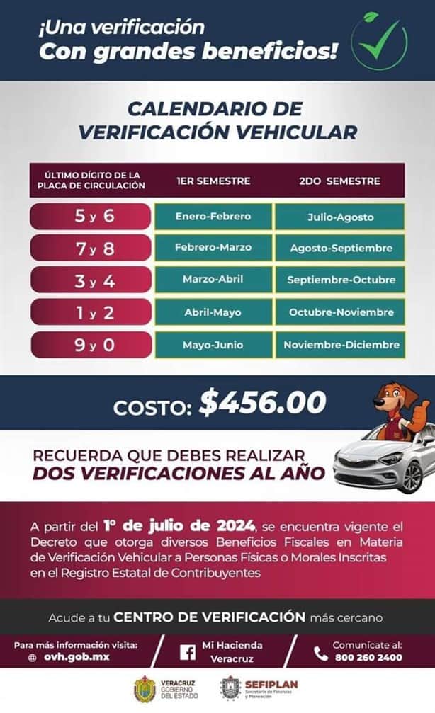 Verificación Vehicular 2024: Estas son las placas que deben verificar en Veracruz durante agosto