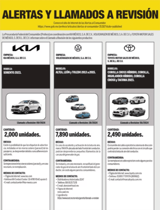 Profeco emite alerta por tres marcas de autos que presentan defecto de fábrica