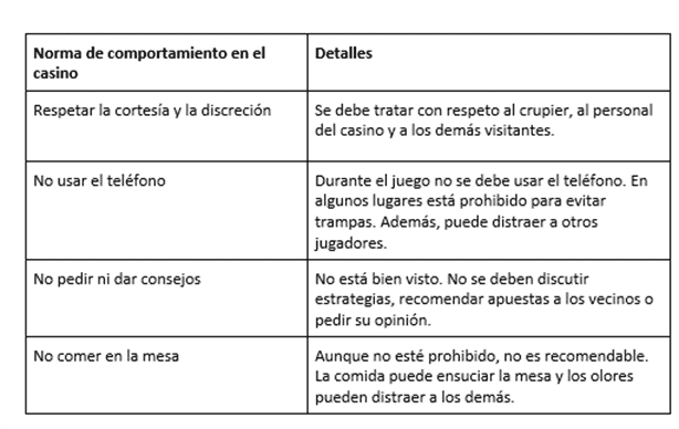 Reglas del juego en el casino