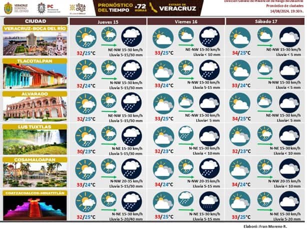 Onda tropical 16 afecta a Veracruz, así estará el clima en Coatzacoalcos este viernes 16 y sábado 17