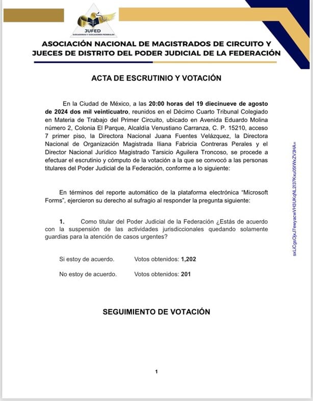 Jueces y magistrados del PJF se suman al paro nacional en protesta a la reforma judicial