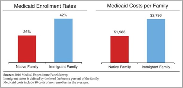 Oportunidades para los Inmigrantes Mexicanos en los Estados Unidos: Experto Detalla los Específicos de Este Apoyo Integral; Ayudando a las Personas a Ser Productivas en EE.UU. y a las Familias de Inmigrantes a Permanecer en México