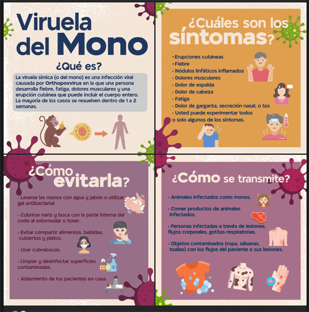 Viruela del Mono: Gobierno de Coatzacoalcos lanzó estas recomendaciones