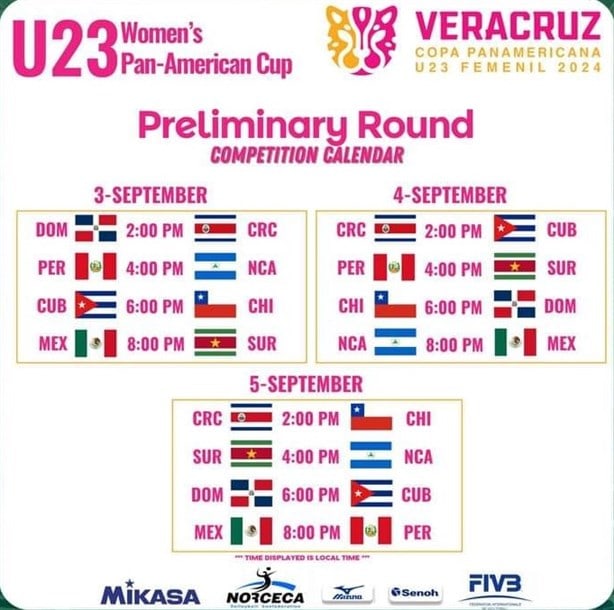 ¿Cuándo y dónde ver los juegos de México en la Copa Panamericana de Voleibol Femenil Sub-23?