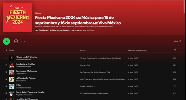 Noche Mexicana: Esta son las mejores Playlist de Spotify para el celebrar las fiestas patrias