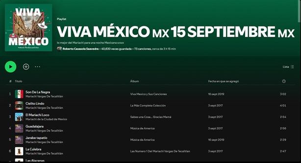 Noche Mexicana: Esta son las mejores Playlist de Spotify para el celebrar las fiestas patrias