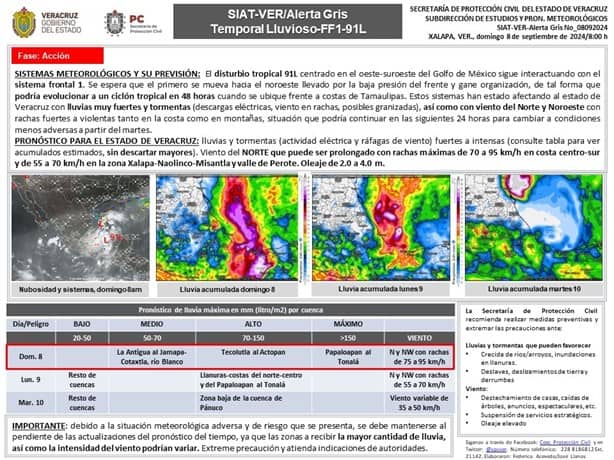 Amenaza probable ciclón tropical al sur de Veracruz; ¡no cesarán las lluvias! l VIDEO